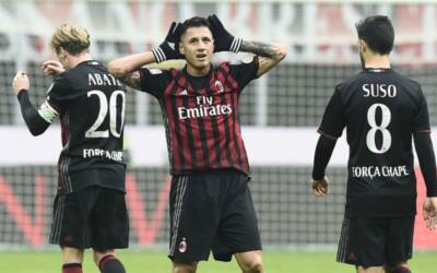 Gianluca Lapadula Milan 2016-17